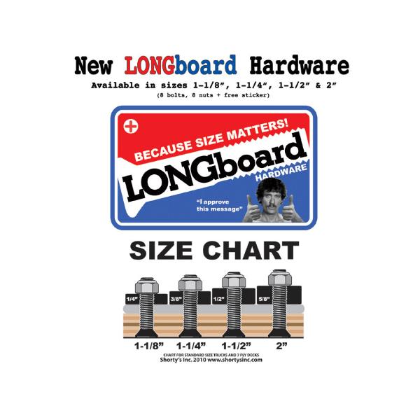Shorty's Longboard Hardware - Phillips - 1.25